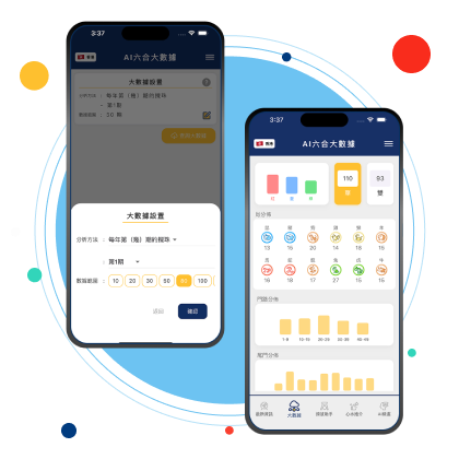 Custom Big Data Analysis