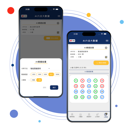 AI Premium Selection