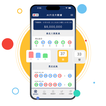 AI Mark 6 Big Data App Interface